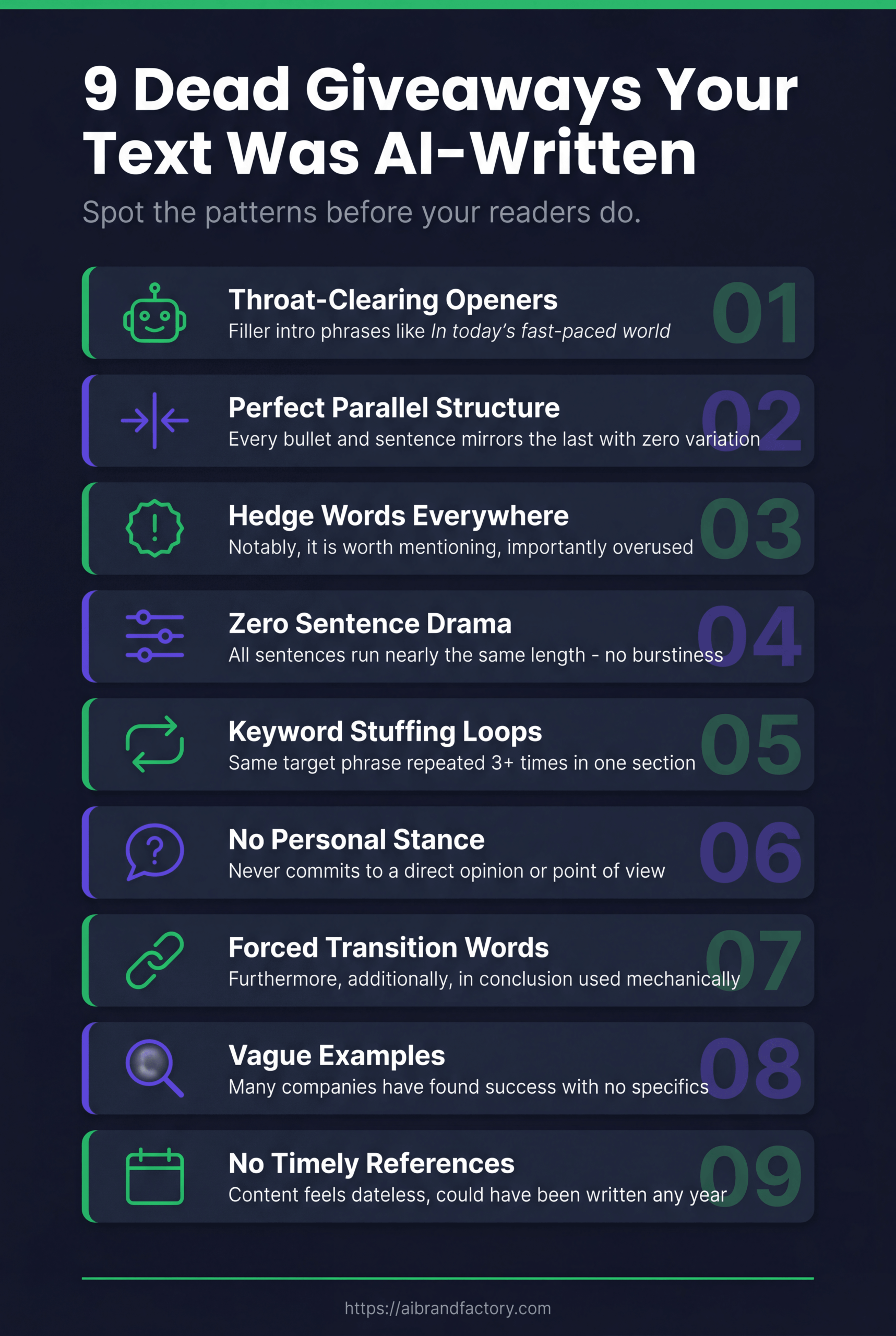 9 Dead Giveaways Your Text Was AI-Written — Educational Infographic Dark navy infographic listing 9 signs of AI-written text, from throat-clearing openers to vague examples, with green and purple card accents