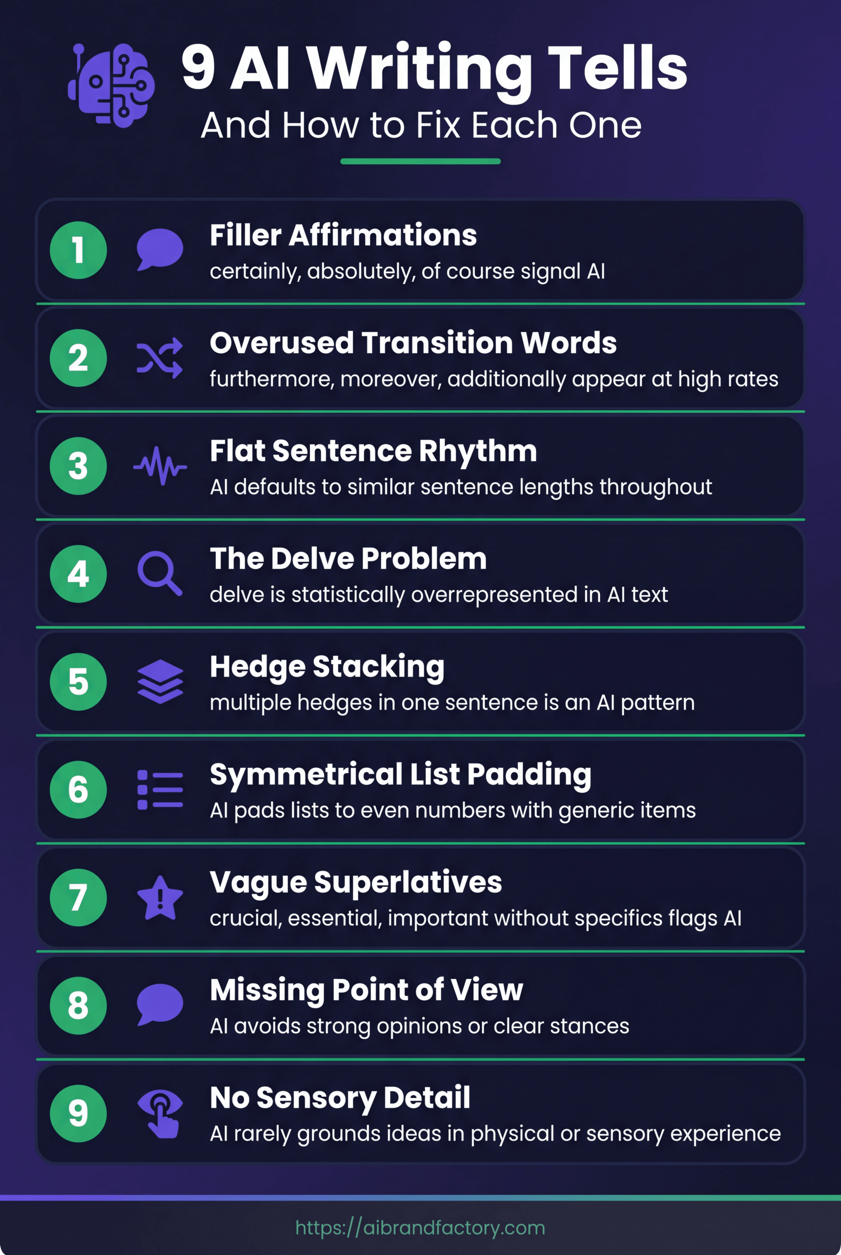 The 9 AI Writing Tells (And How to Fix Each One) - Educational Infographic Dark-mode infographic listing 9 AI writing tells, numbered green badges beside each tell name and gray detail text on navy cards