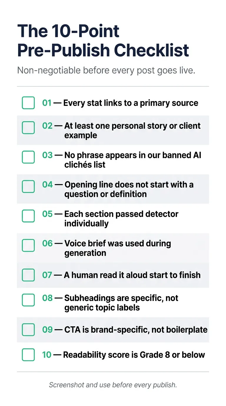 10-point pre-publish checklist card with teal checkbox squares, navy bold text, and white background covering stats, voice, readability, and CTA checks