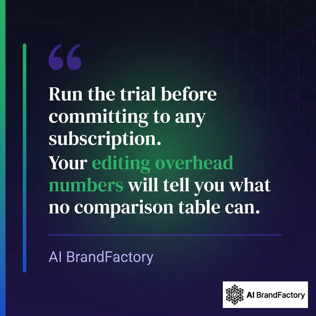 Dark navy quote card with white text: 'Run the trial before committing to any subscription' with 'editing overhead numbers' in green, attributed to AI BrandFactory