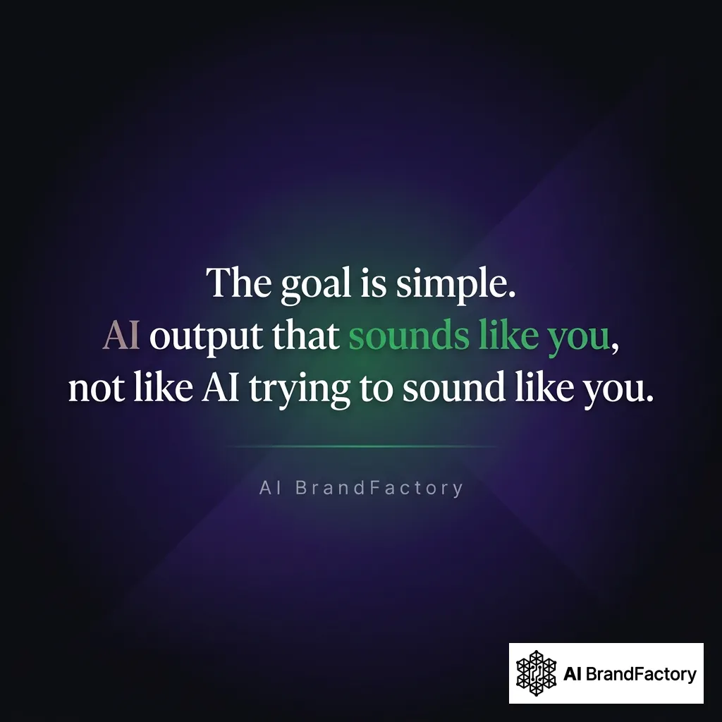 Dark quote card with white text: 'The goal is simple. AI output that sounds like you' with 'sounds like you' in green, attributed to AI BrandFactory